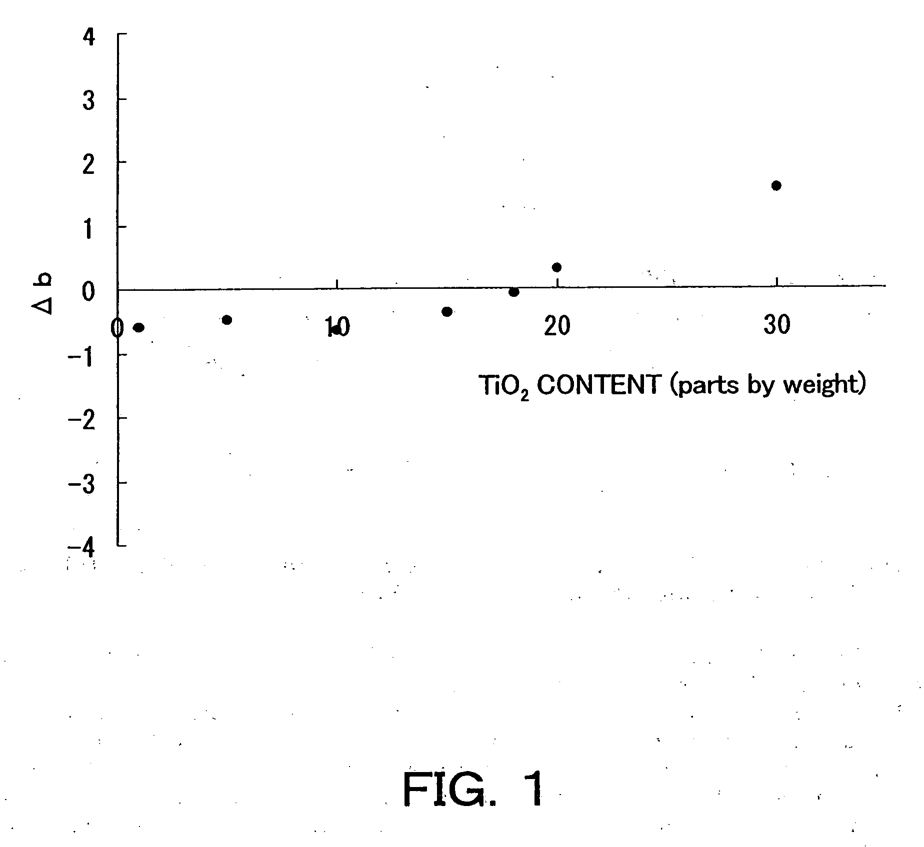 Photocatalyst-coated body and photocatalytic coating liquid therefor