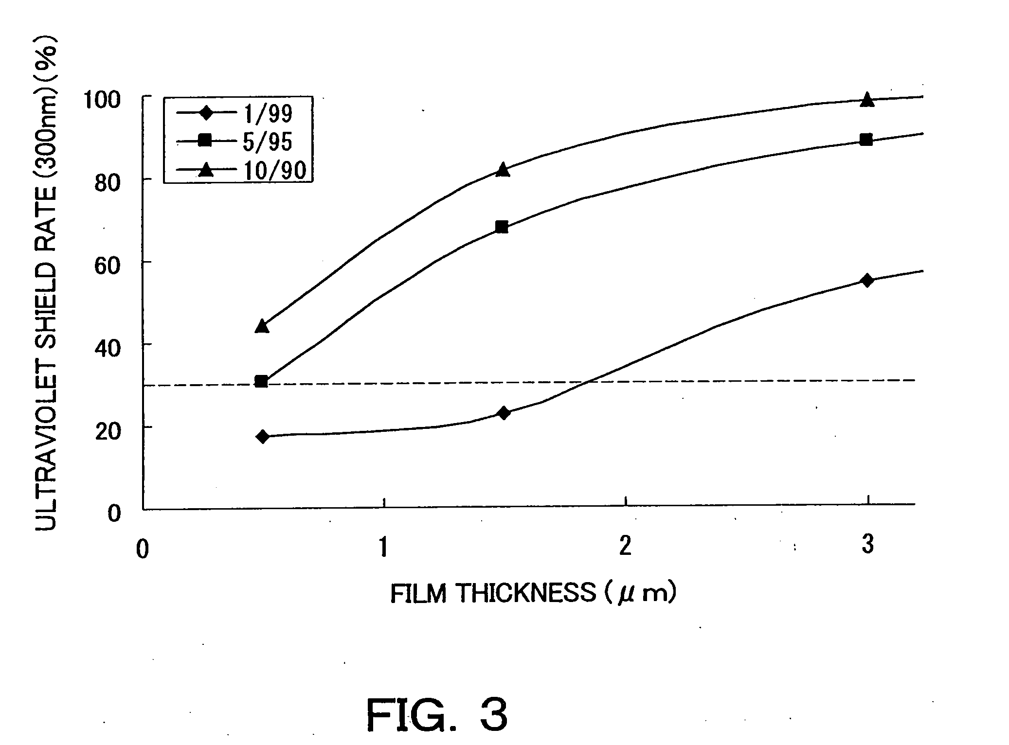 Photocatalyst-coated body and photocatalytic coating liquid therefor