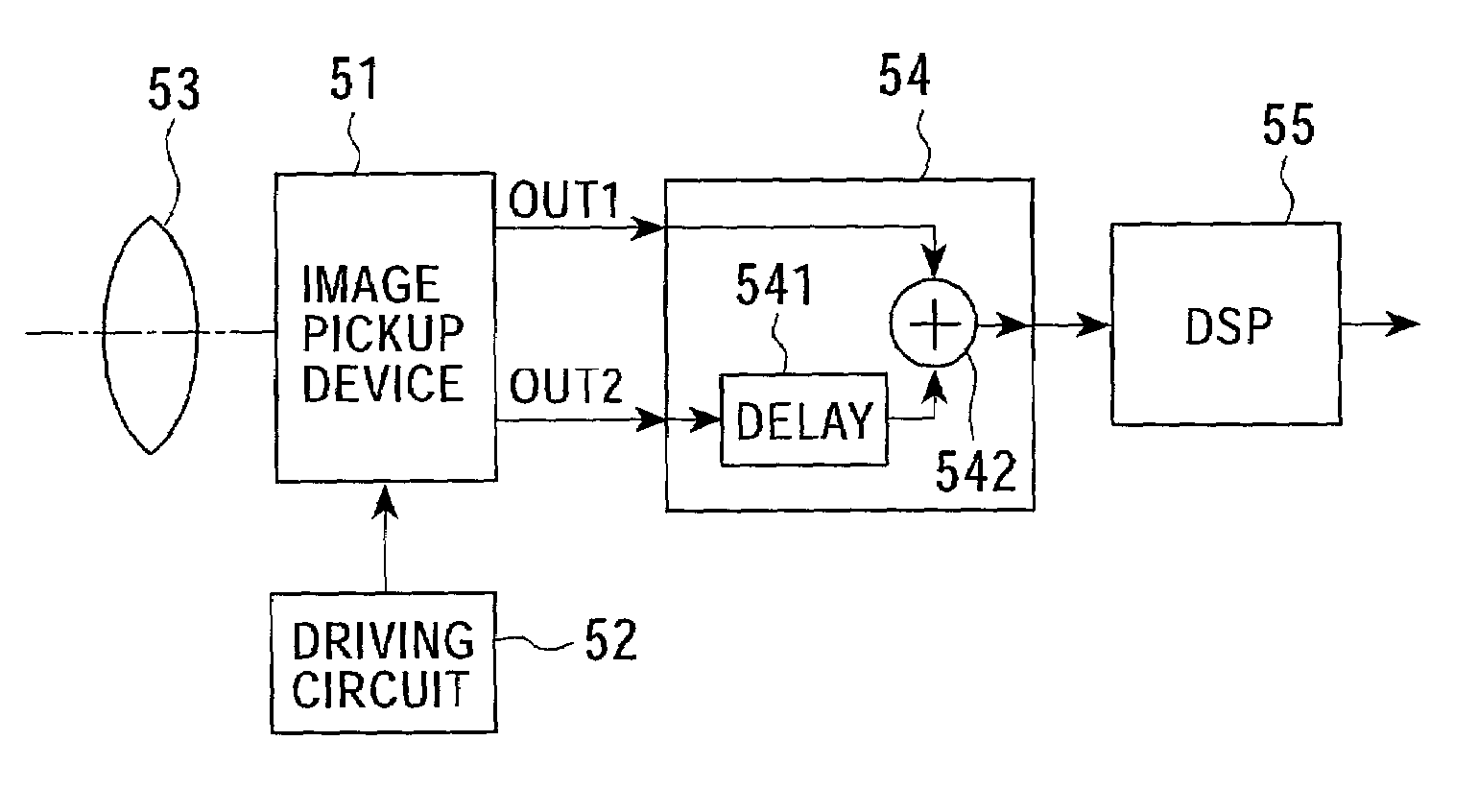 Solid-state image pickup exposure control system and method