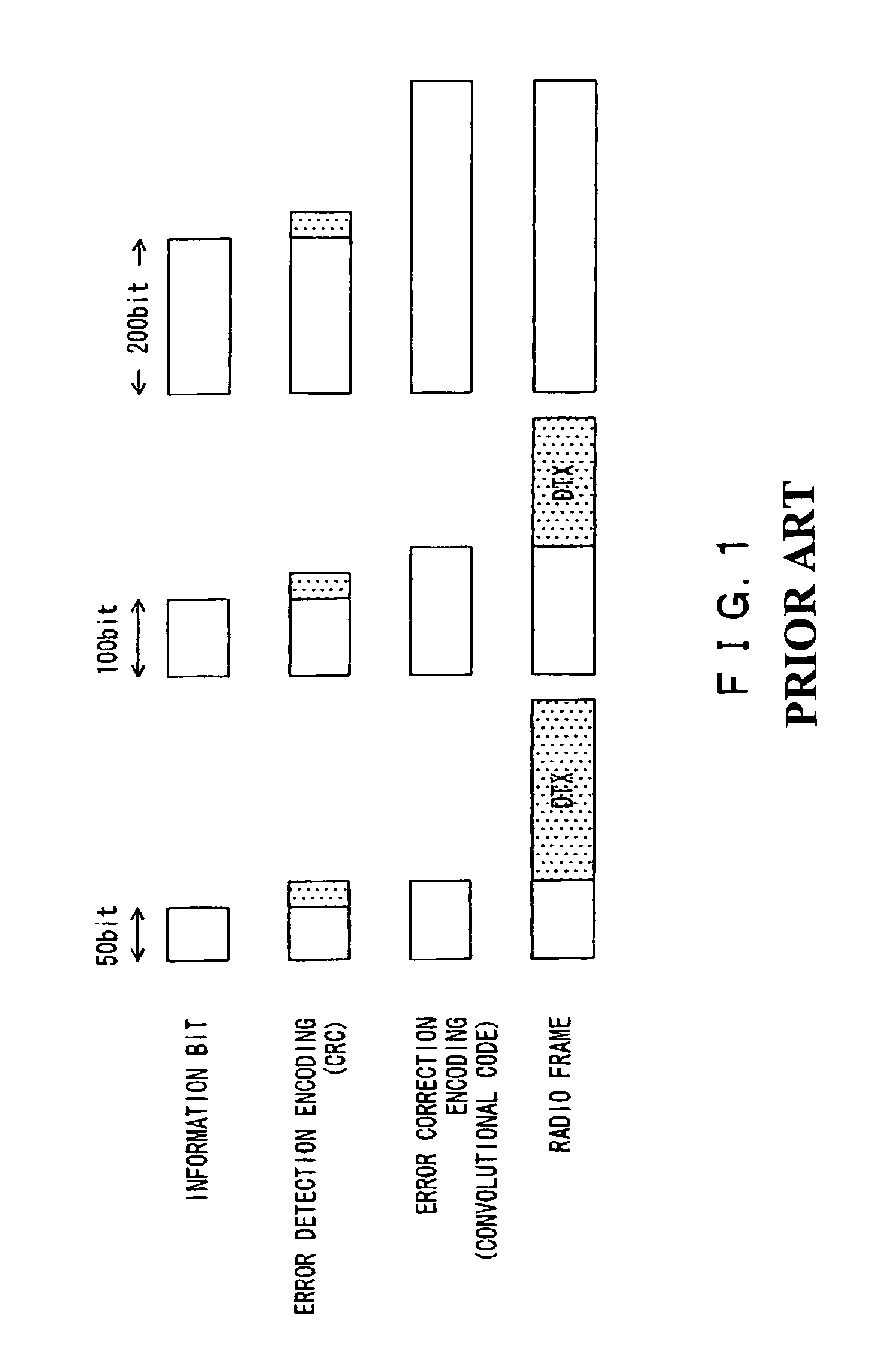 Transmission format detection method