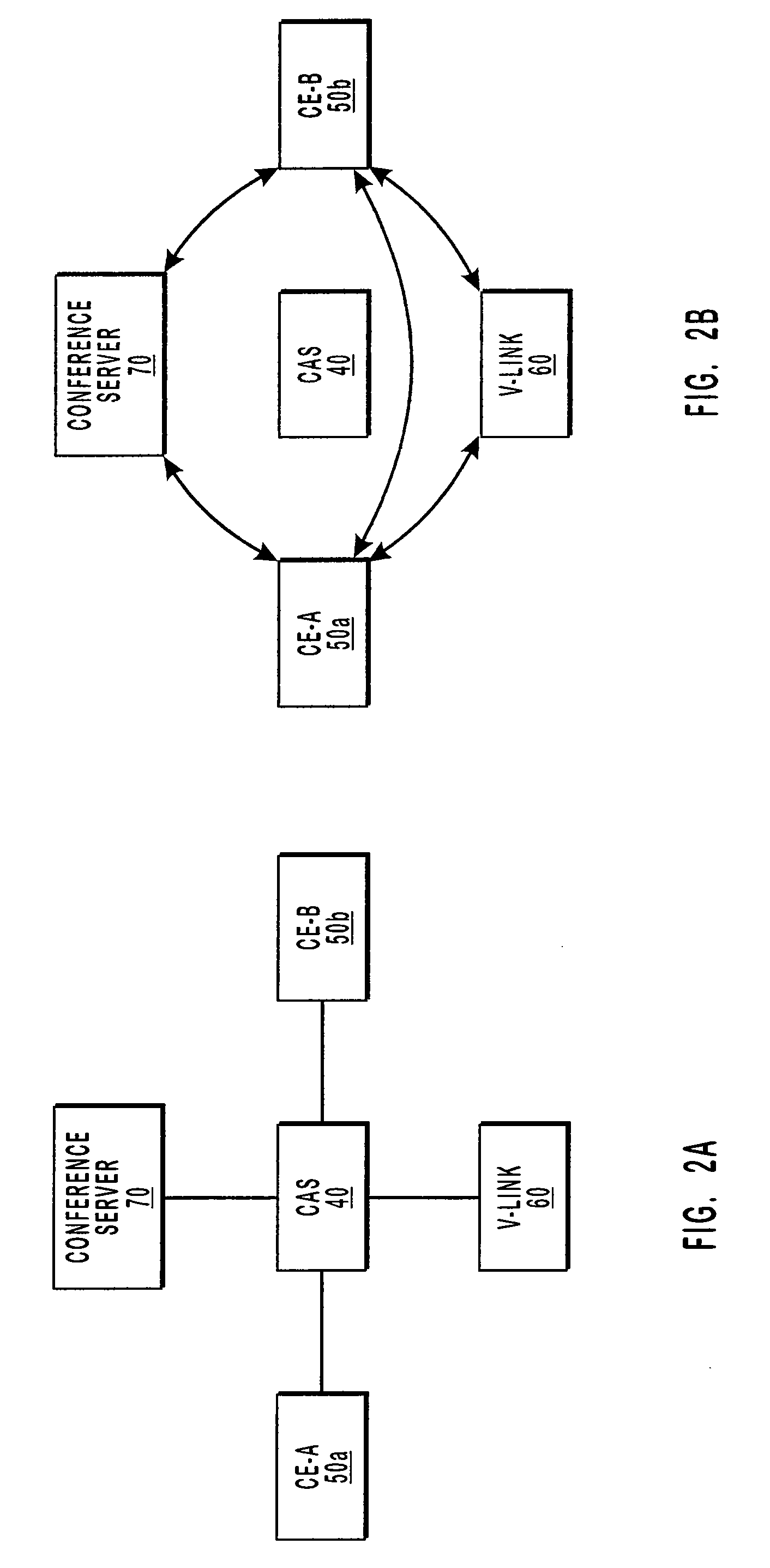 Private IP communication network architecture