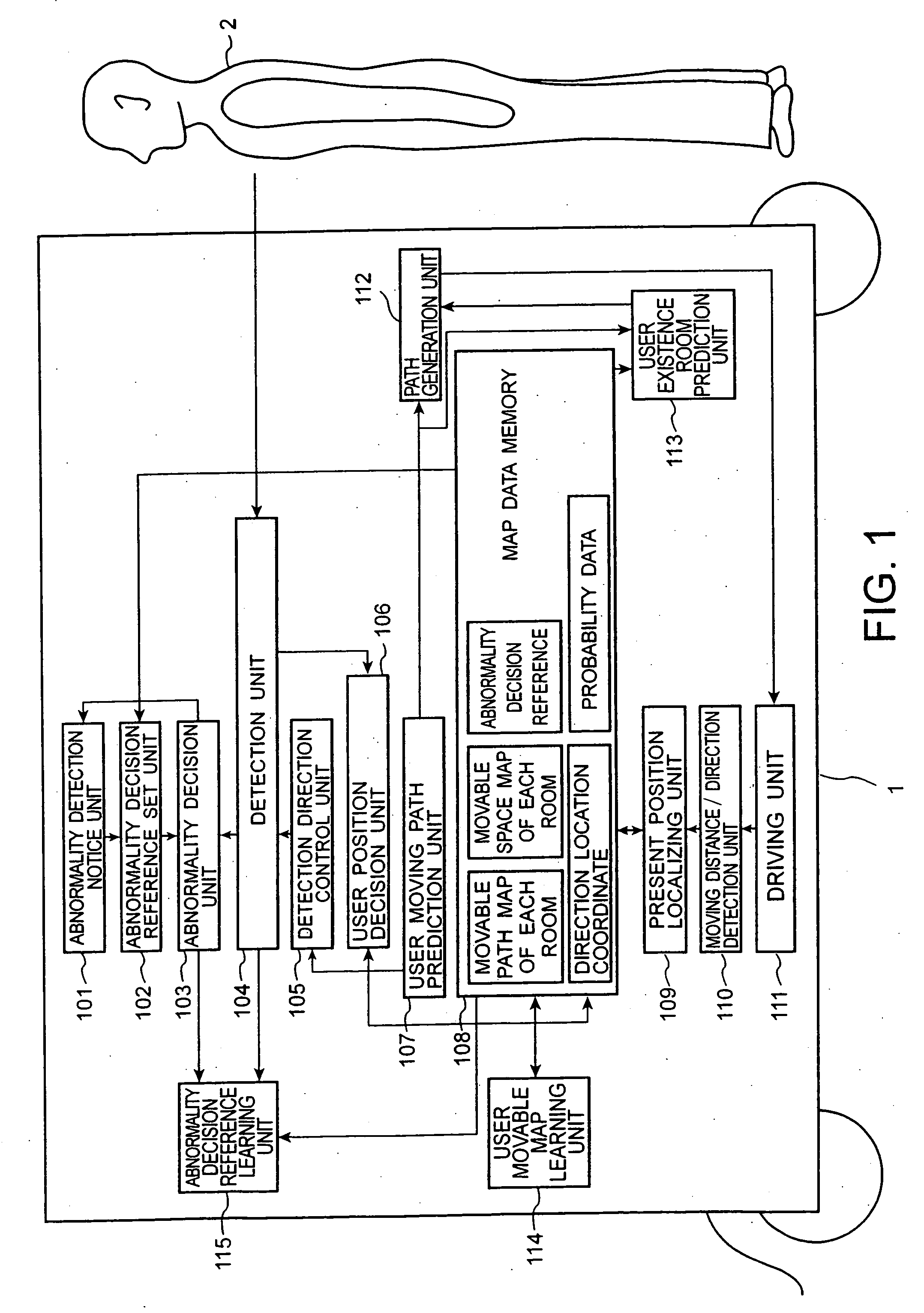 Mobile robot and a mobile robot control method