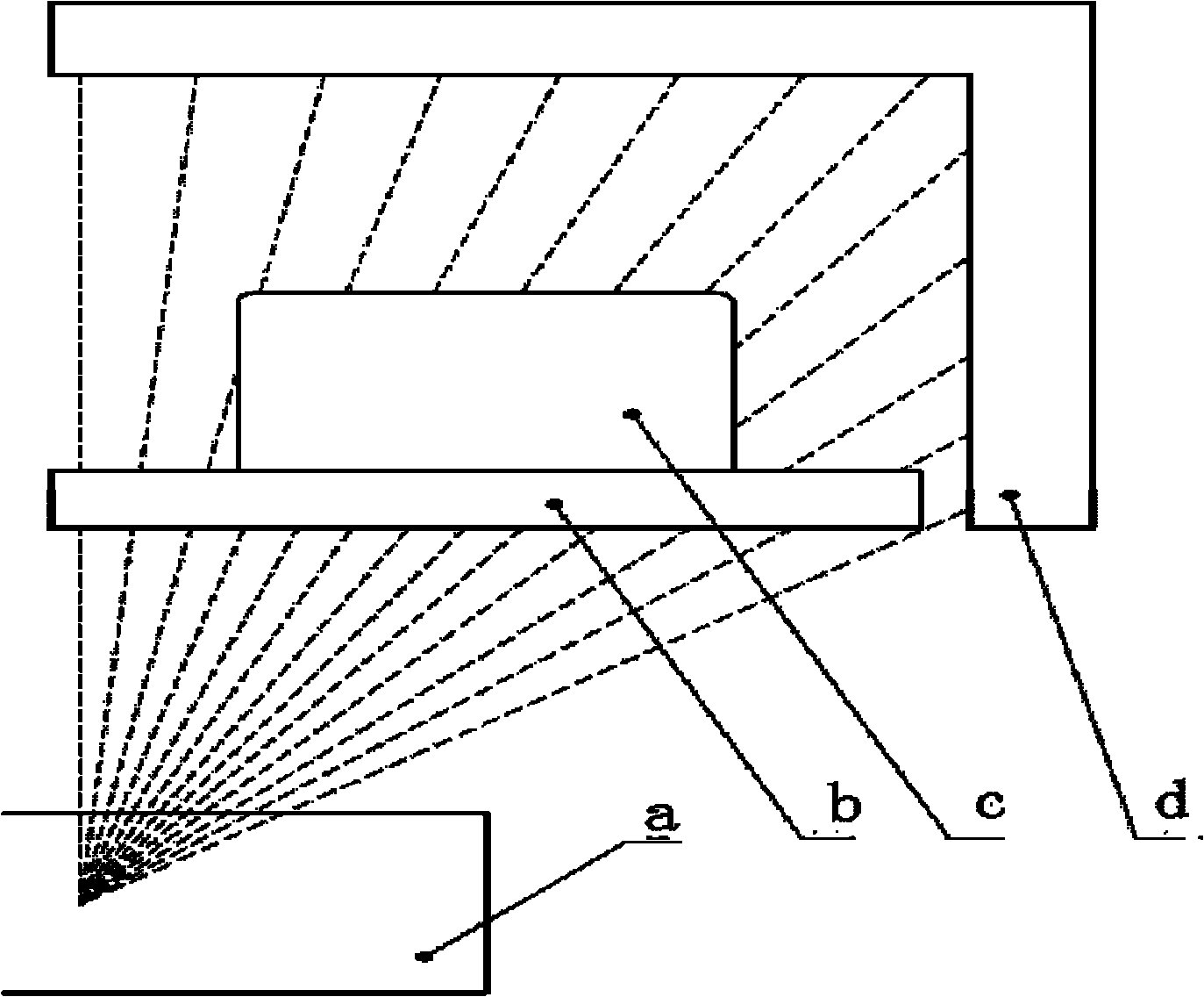 Method for realizing single-source and multi-view security inspection, and system thereof