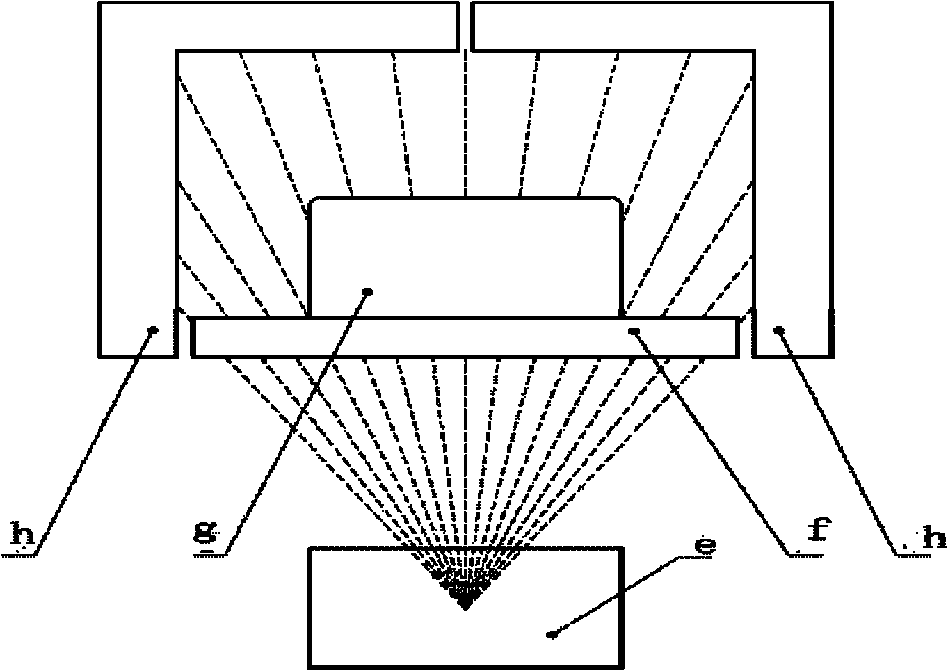 Method for realizing single-source and multi-view security inspection, and system thereof