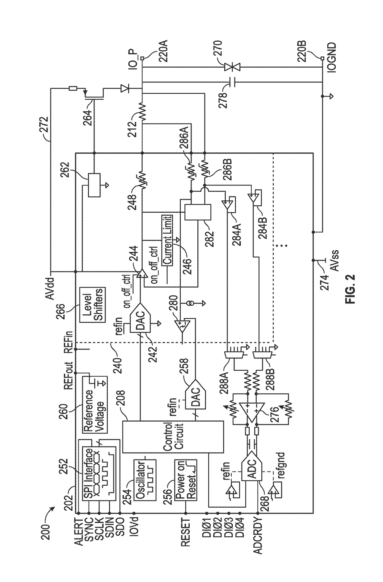 Configurable hardware platform for measurement or control