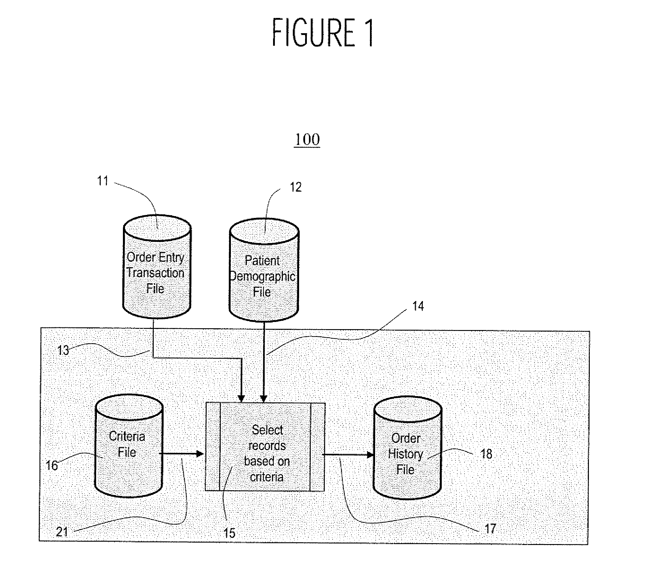 Physician Treatment Ordering System