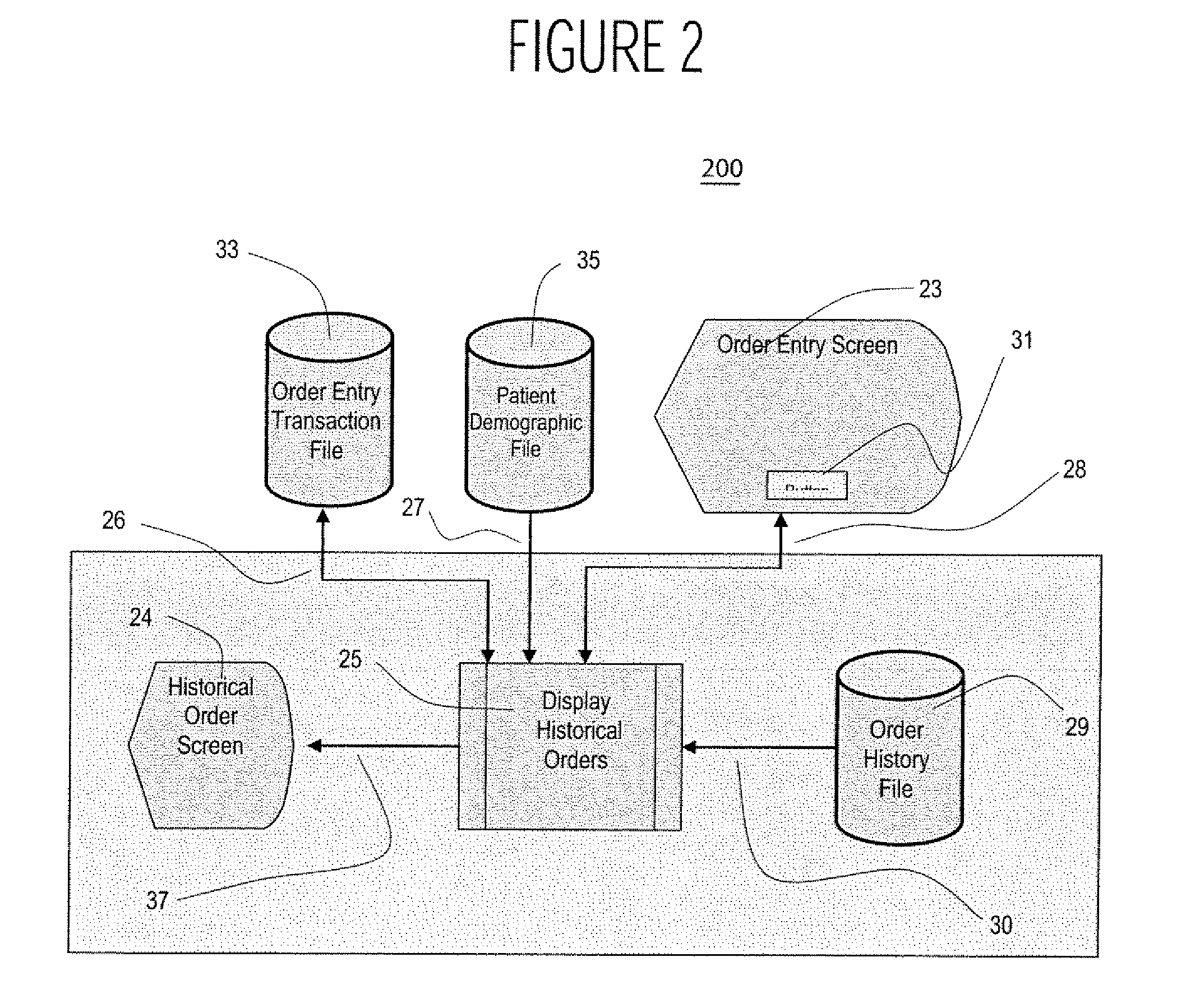 Physician Treatment Ordering System