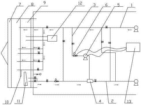 Slurry circulation system of slurry balance shield and slurry balance shield