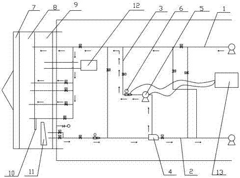 Slurry circulation system of slurry balance shield and slurry balance shield