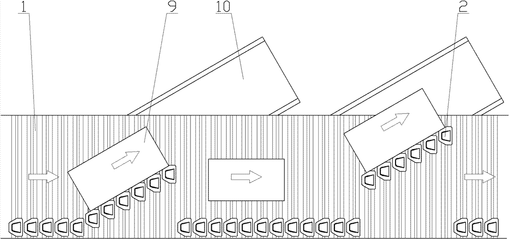 Structure of guide rail slider of logistic sorting machine