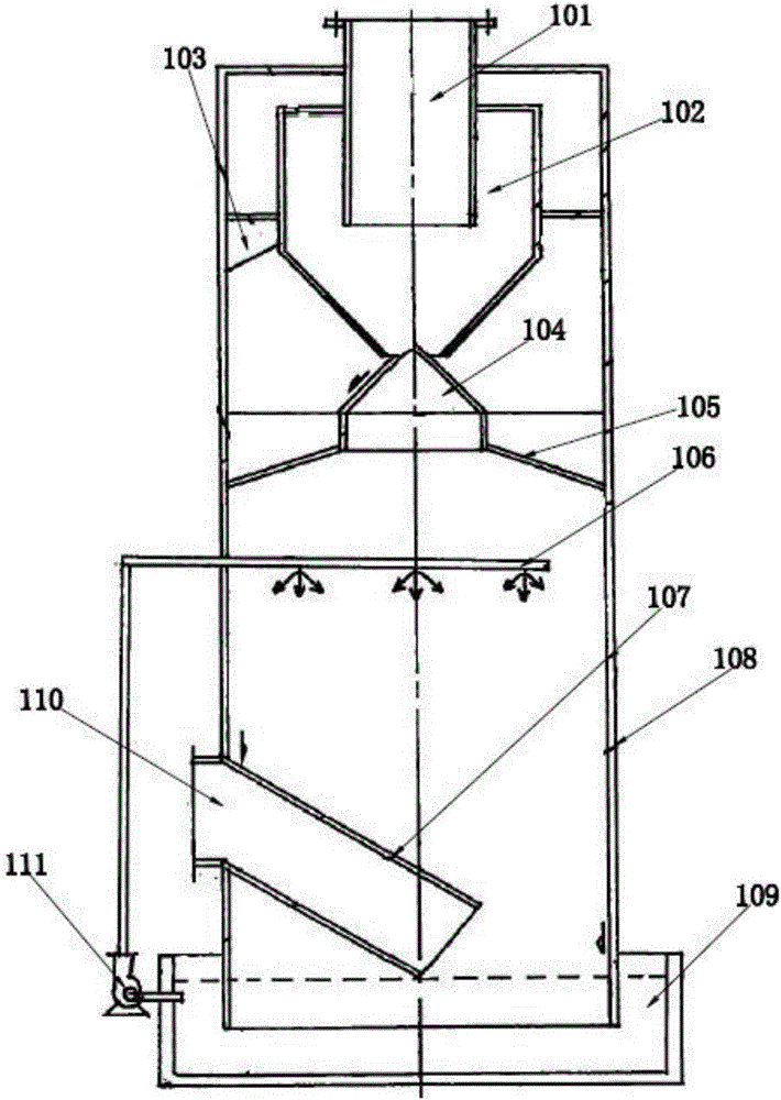 Sludge recycling utilization process and system