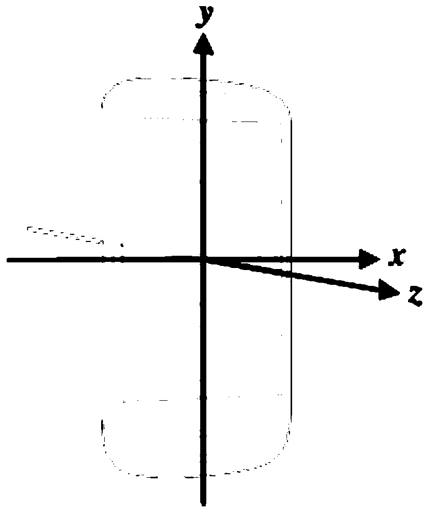 A method, device and mobile terminal for determining application scenarios of a mobile terminal