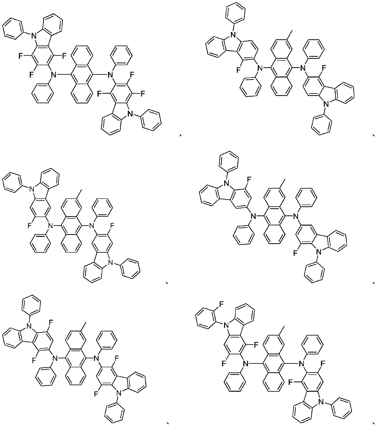 Organic compound and preparation method thereof, and application of organic compound in devices