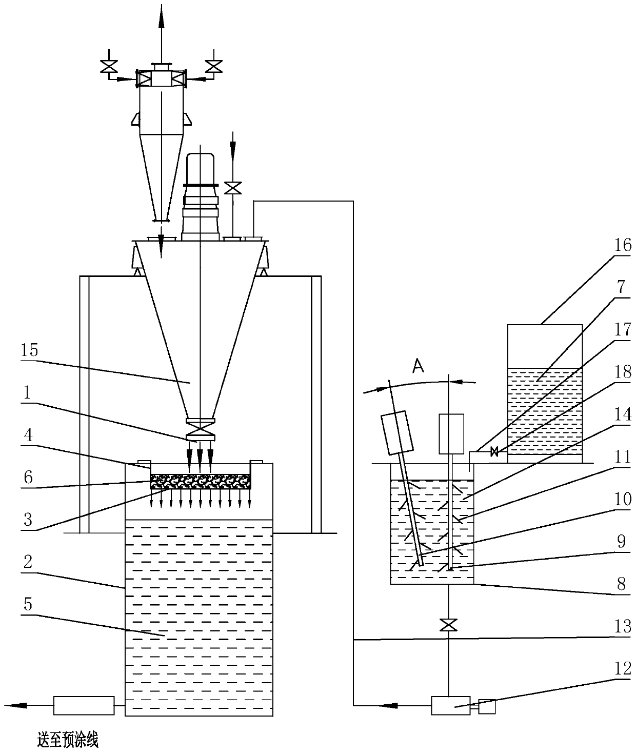 PVC mixture filter residue recycling method and device