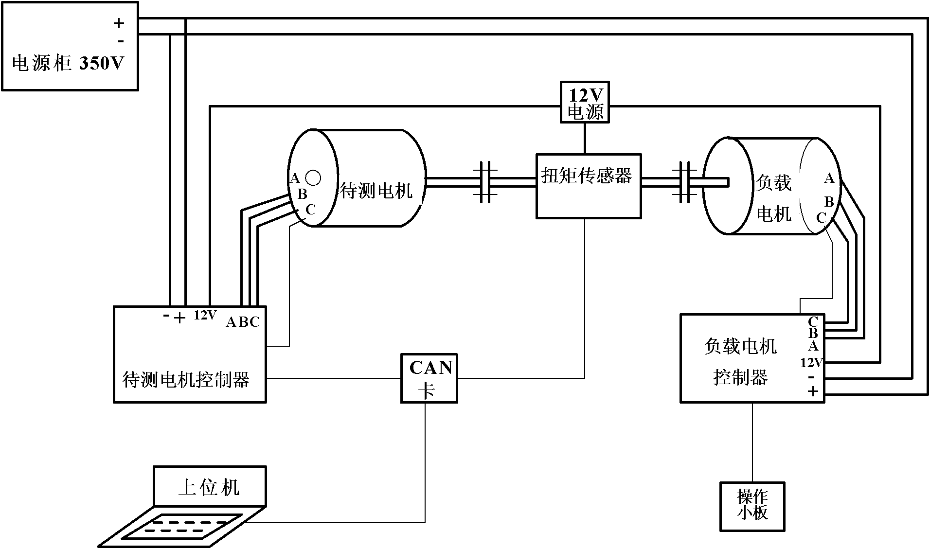 Off-line detection device for driving motor of electric vehicle