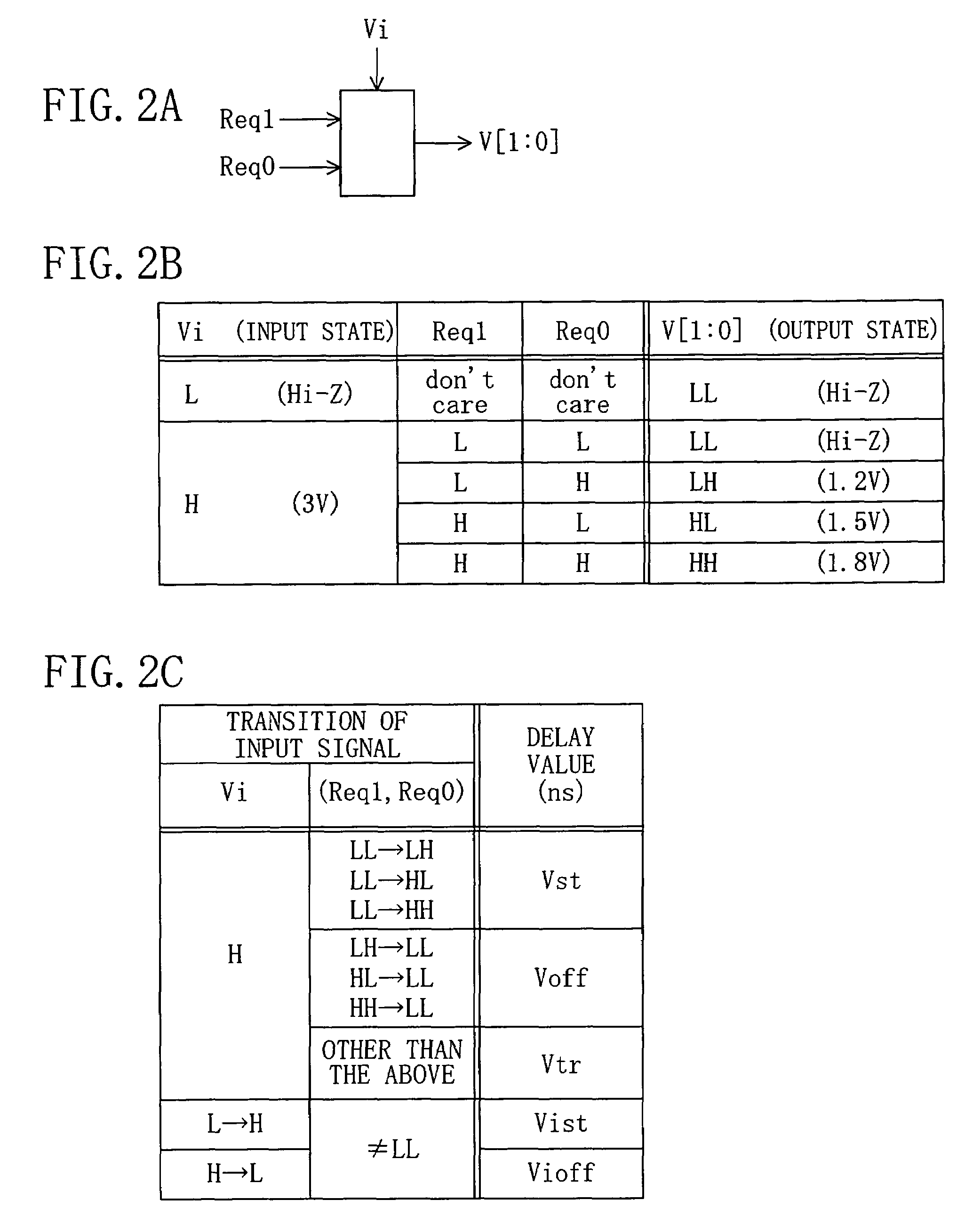 Cell library database and timing verification and withstand voltage verification systems for integrated circuit using the same