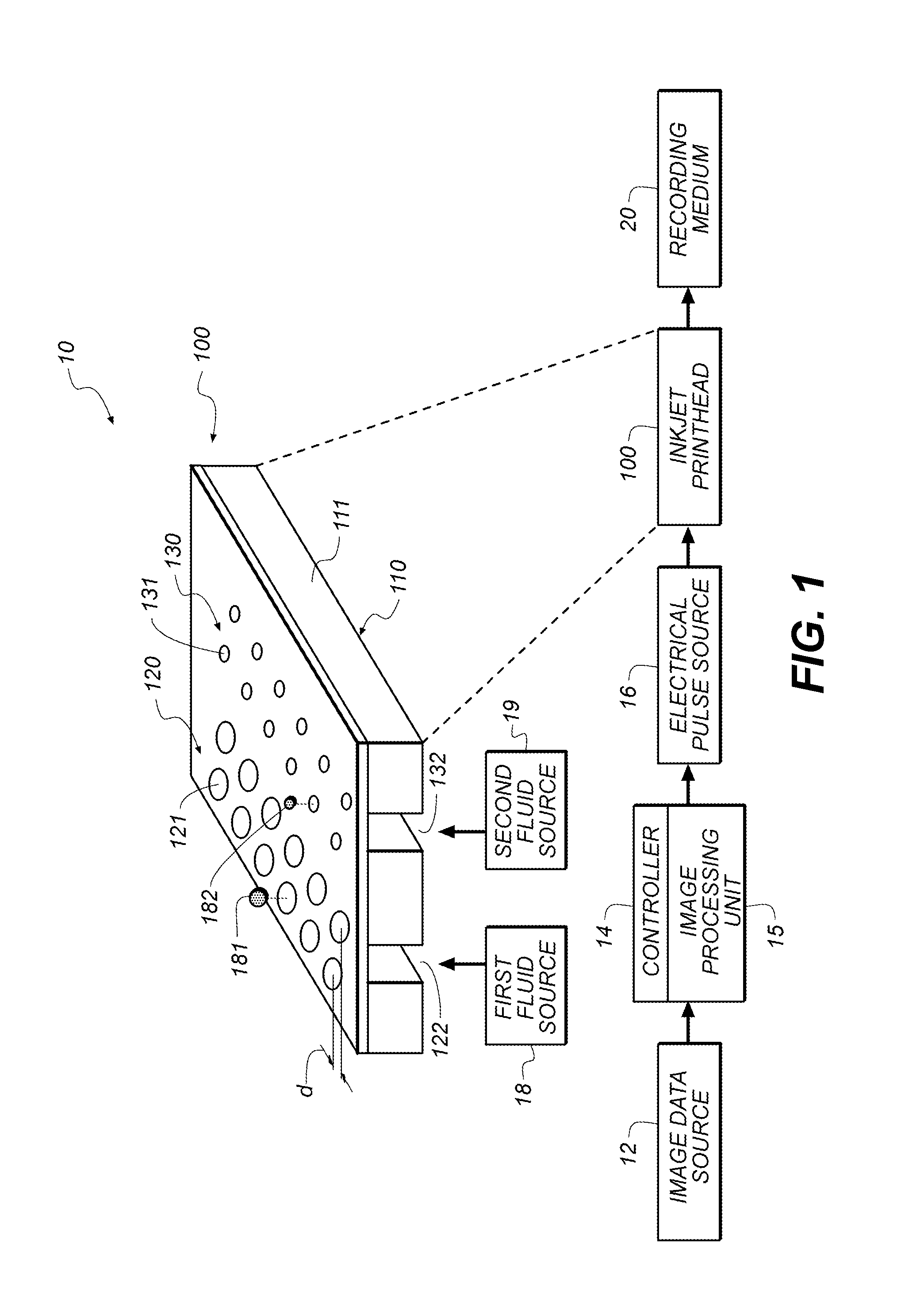 Biased wall ink tank with capillary breather