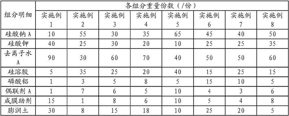 Powder removal prevention aerogel composite insulation felt and preparation method thereof