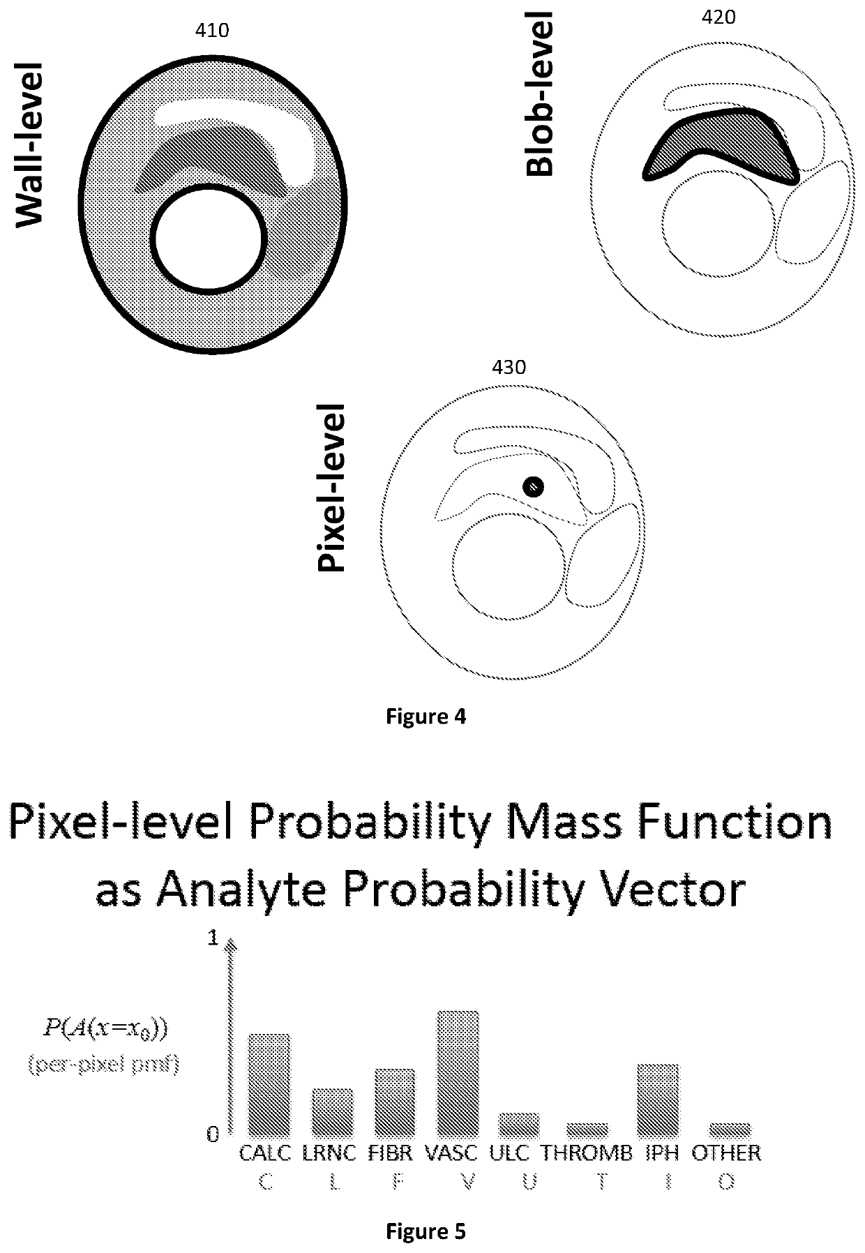 Quantitative imaging for instantaneous wave-free ratio (IFR)