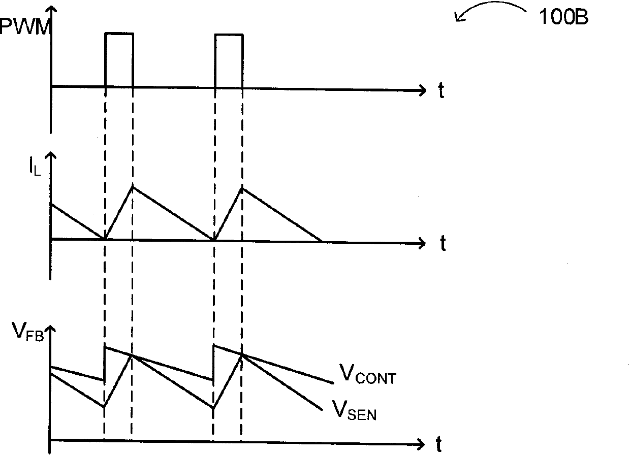 Switch type regulator and control method thereof