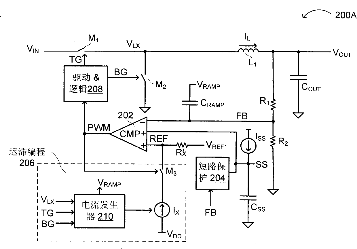 Switch type regulator and control method thereof