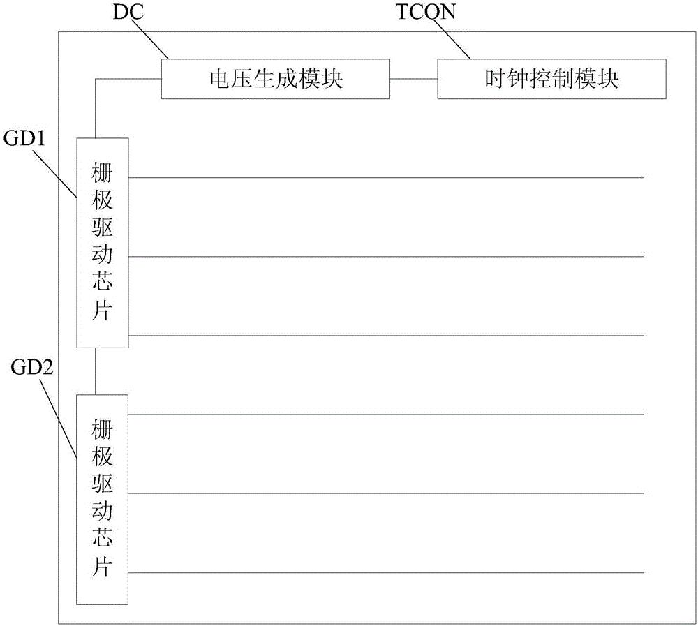 Grid turn-on voltage compensation circuit, display panel, driving method and display device