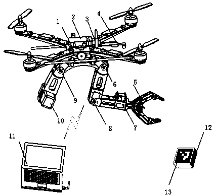 Opencv-image-processing-based quadrotor aircraft midair autonomous grabbing operation control method