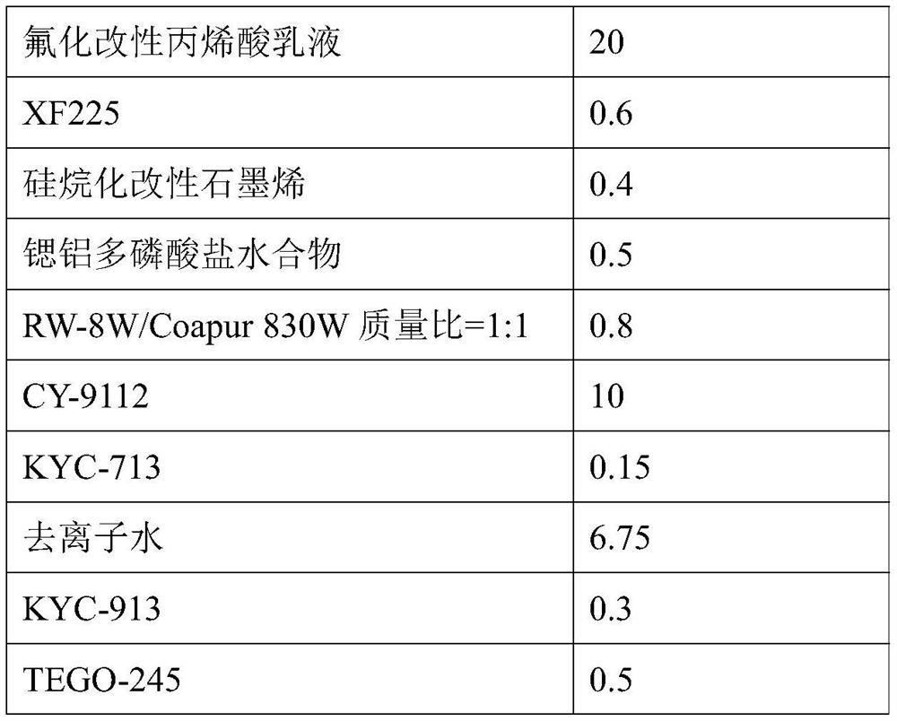 A kind of water-based graphene coating for aluminum buckle plate and preparation method thereof