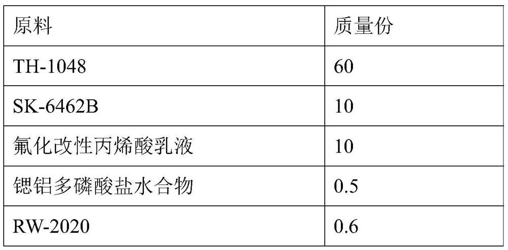 A kind of water-based graphene coating for aluminum buckle plate and preparation method thereof