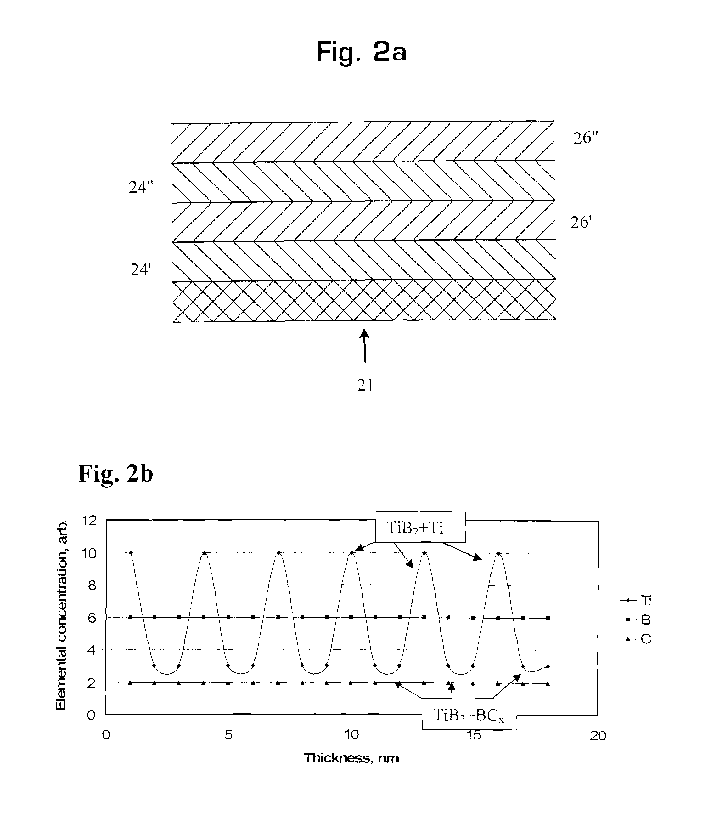 Wear Resistant Vapor Deposited Coating, Method of Coating Deposition and Applications Therefor