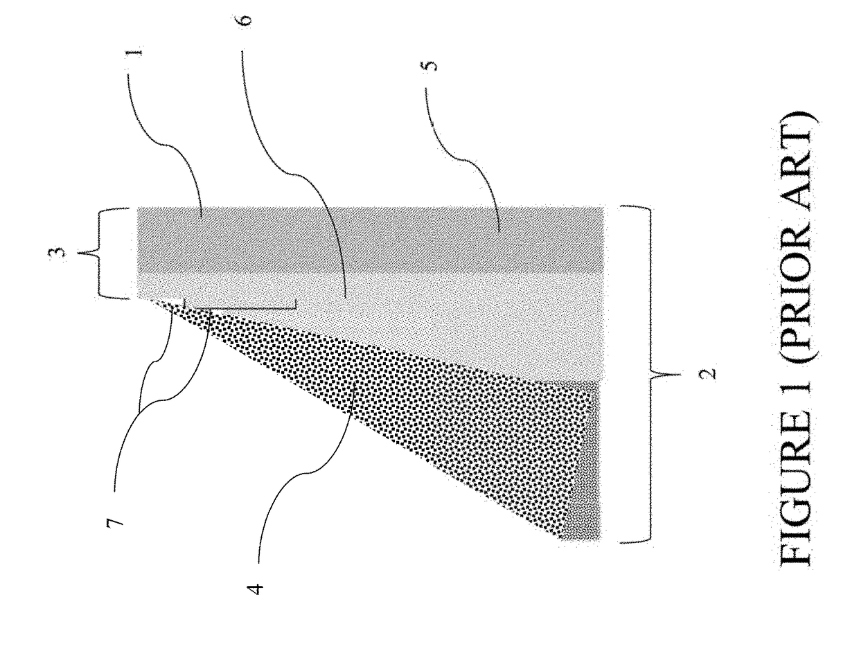 Wedge-shaped multilayer interlayer and glass laminate