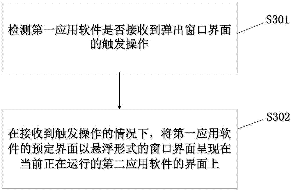 Method for displaying application software, mobile terminal and storage medium