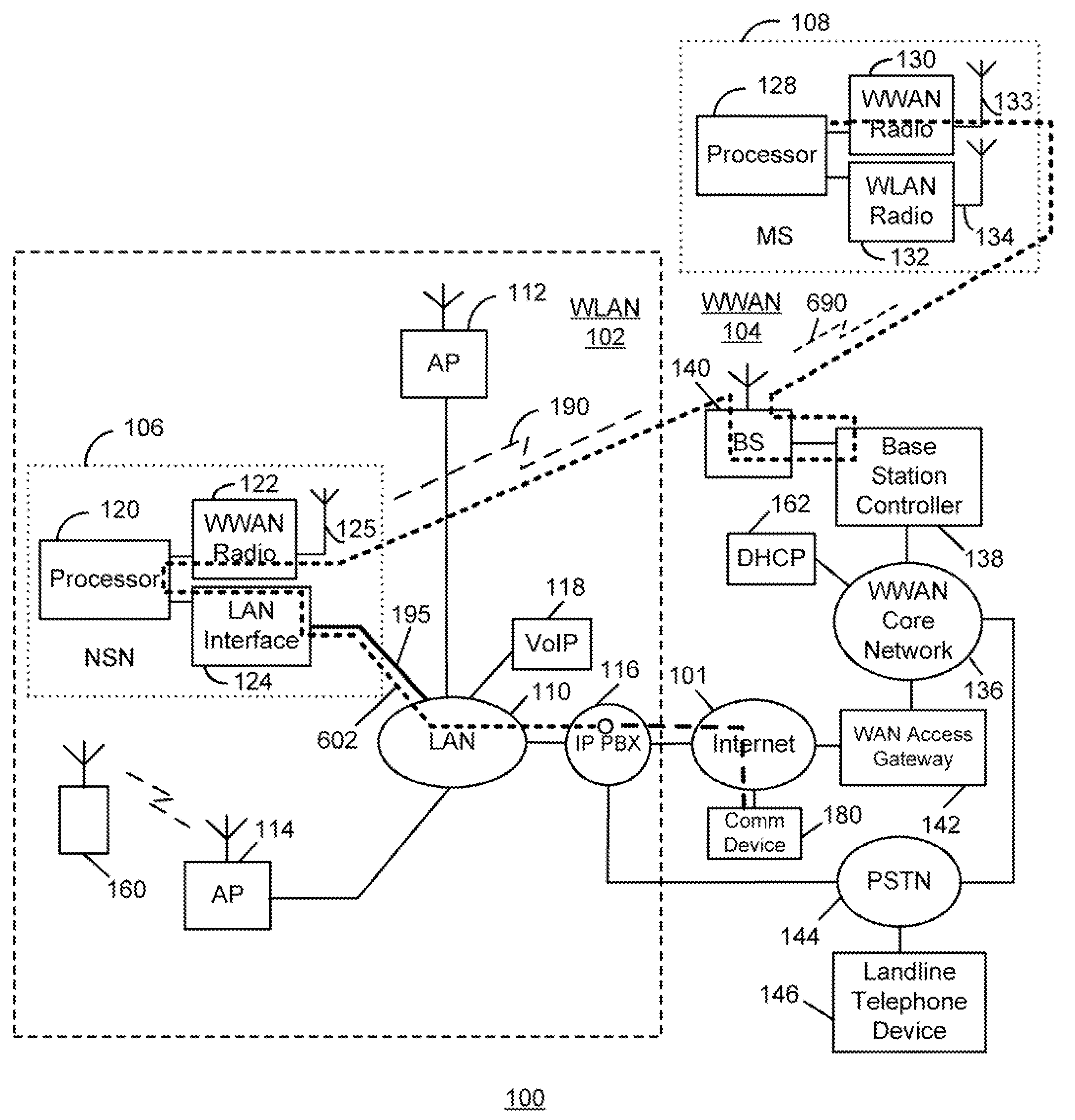 WLAN-To-WWAN Handover Methods And Apparatus Using A WLAN Support Node Having A WWAN Interface