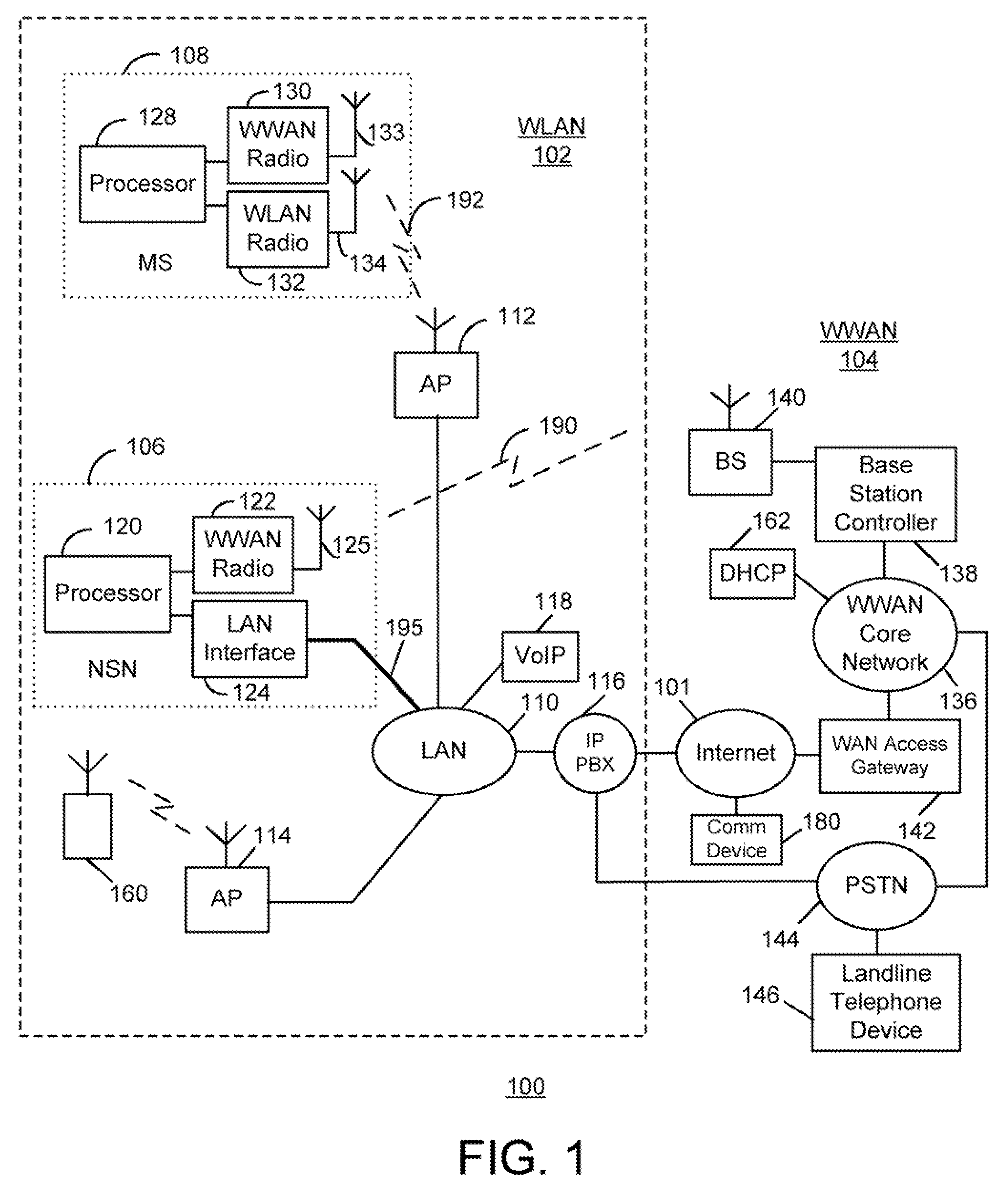 WLAN-To-WWAN Handover Methods And Apparatus Using A WLAN Support Node Having A WWAN Interface