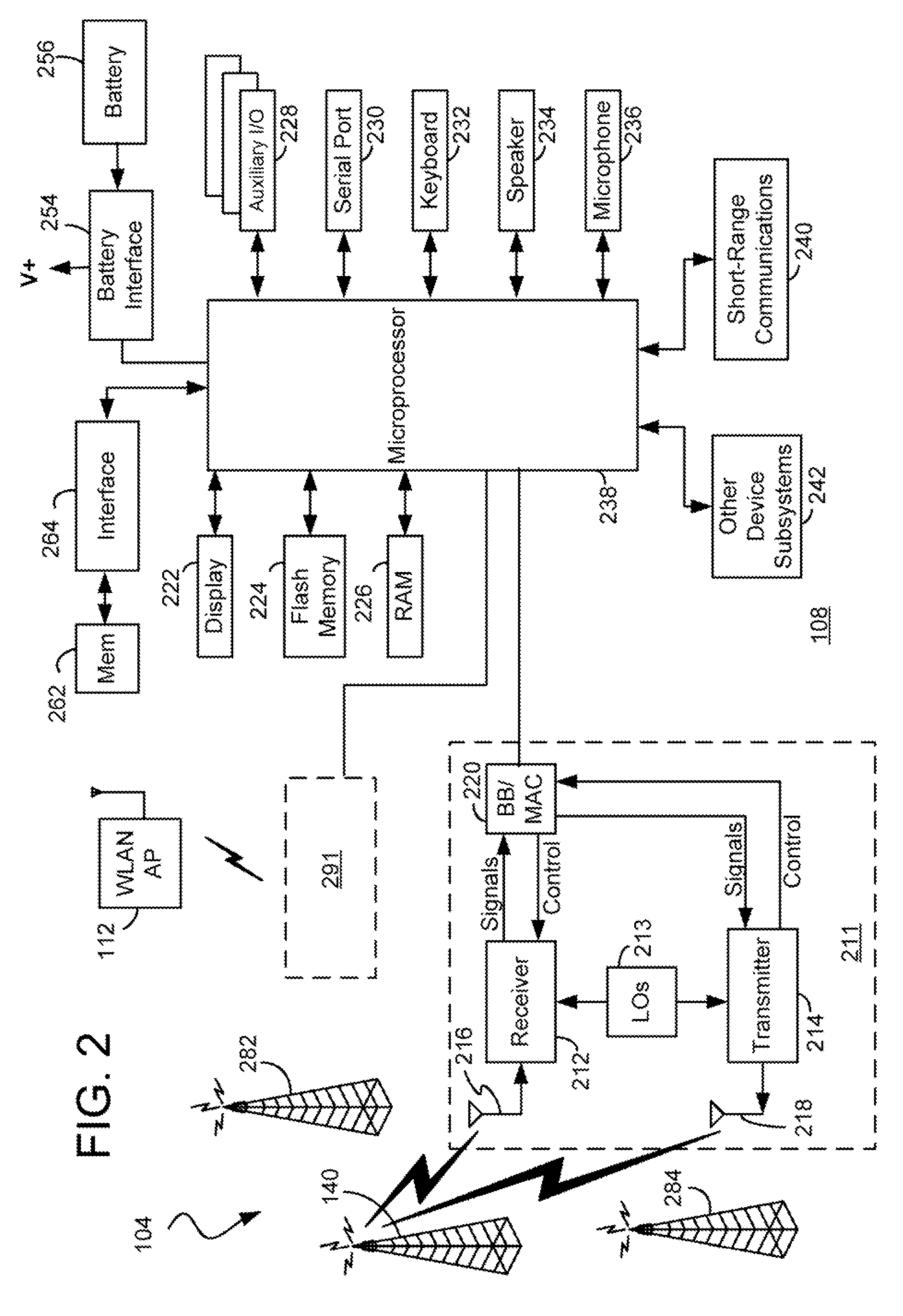 WLAN-To-WWAN Handover Methods And Apparatus Using A WLAN Support Node Having A WWAN Interface