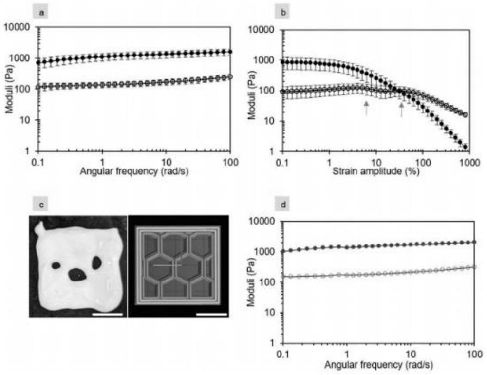 Method for preparing edible 3D printing material by using chickpea protein