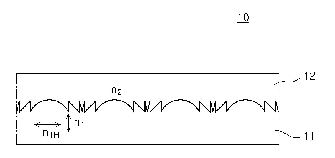 Fresnel lens structure and 2d/3d image switching display apparatus using the same