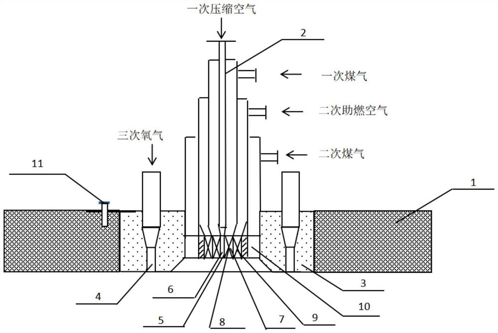 Oxygen jet multi-stage dispersion combustion roaster