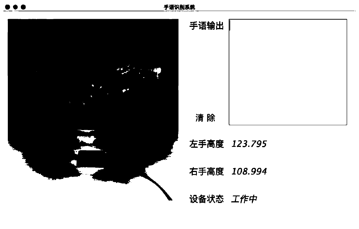 Sign language recognition system based on sensing equipment and working method thereof