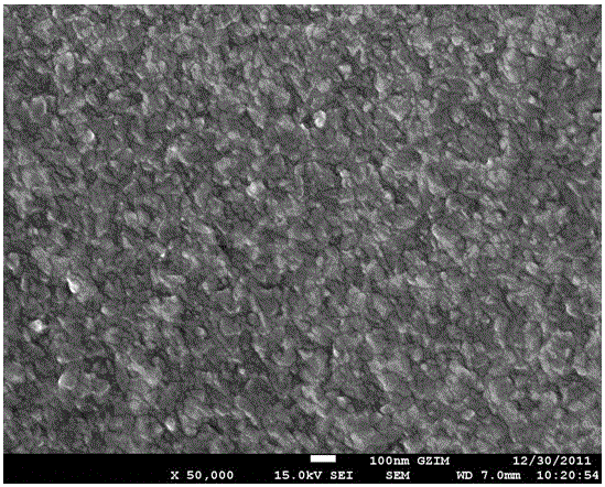 A kind of wet etching method of ZnO-based transparent conductive thin film