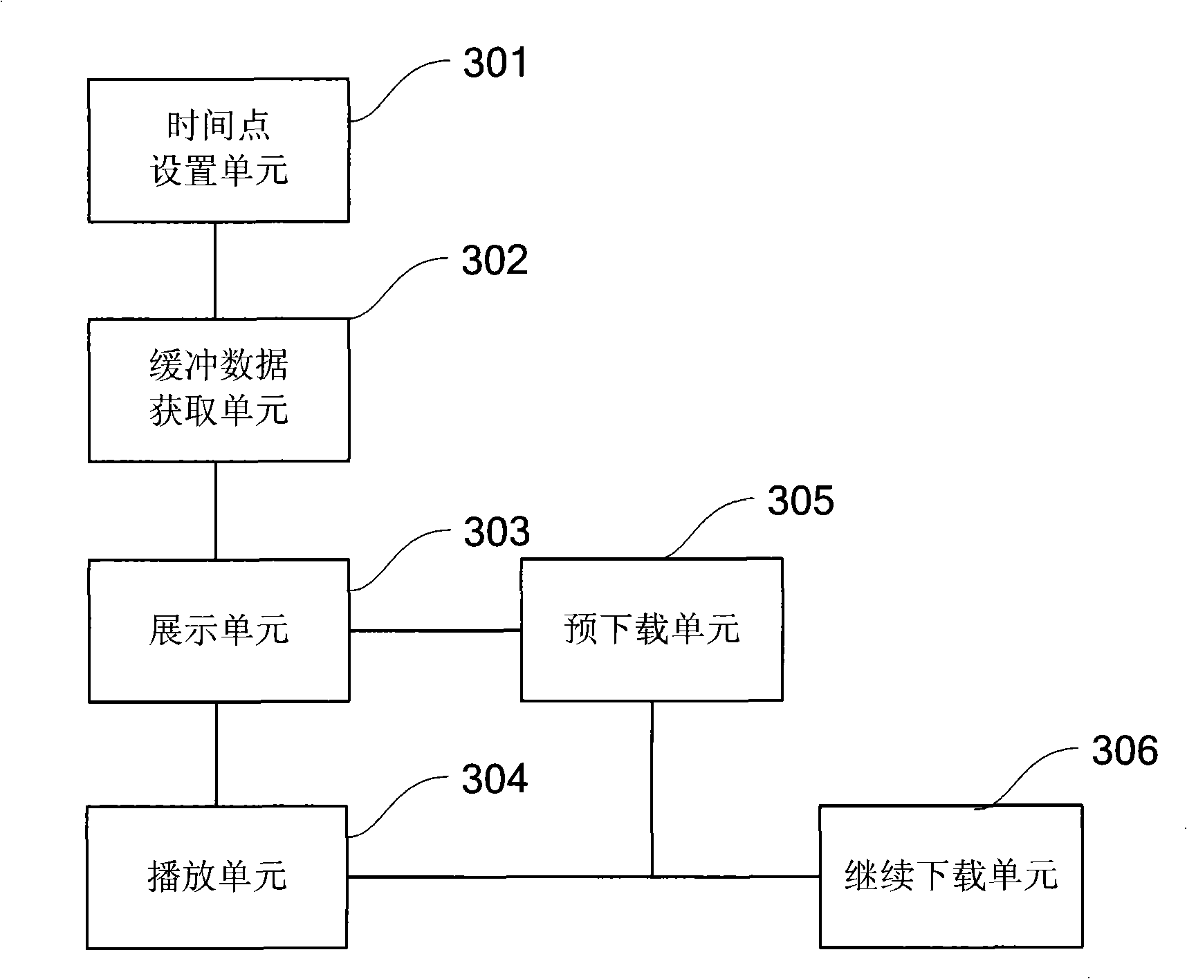 Method and system for choosing and playing on-line video fragment