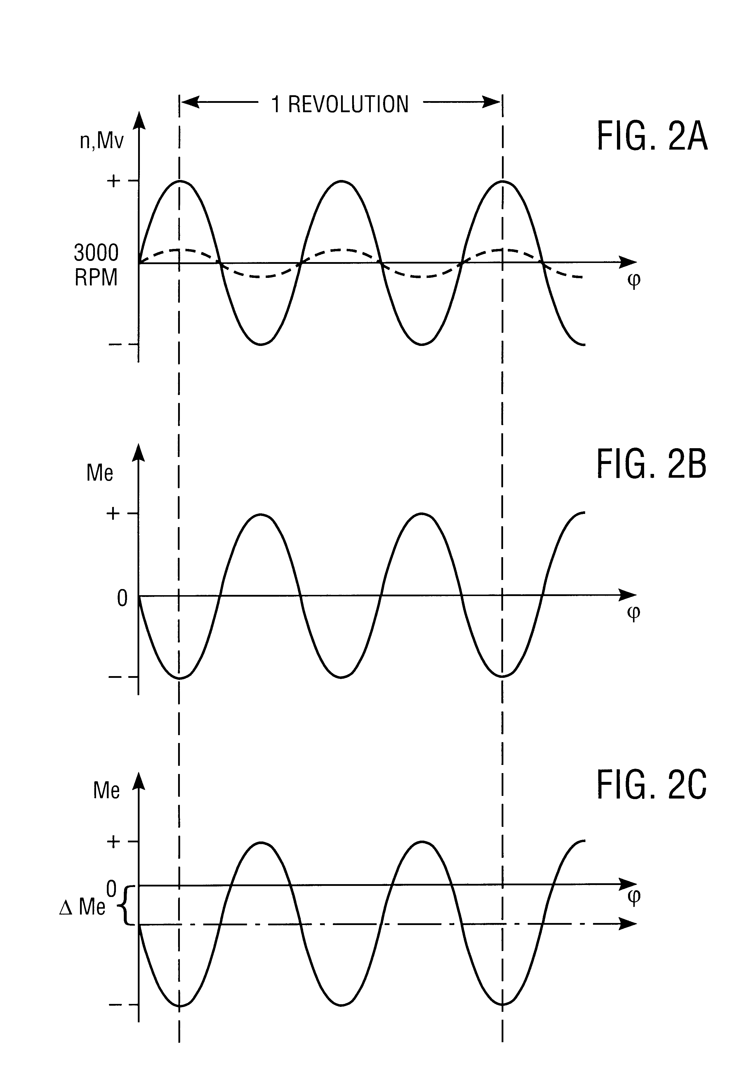 Starter/generator for an internal combustion engine, especially an engine of a motor vehicle