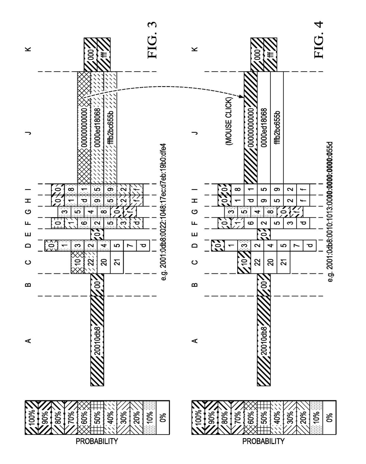 Internet address structure analysis, and applications thereof