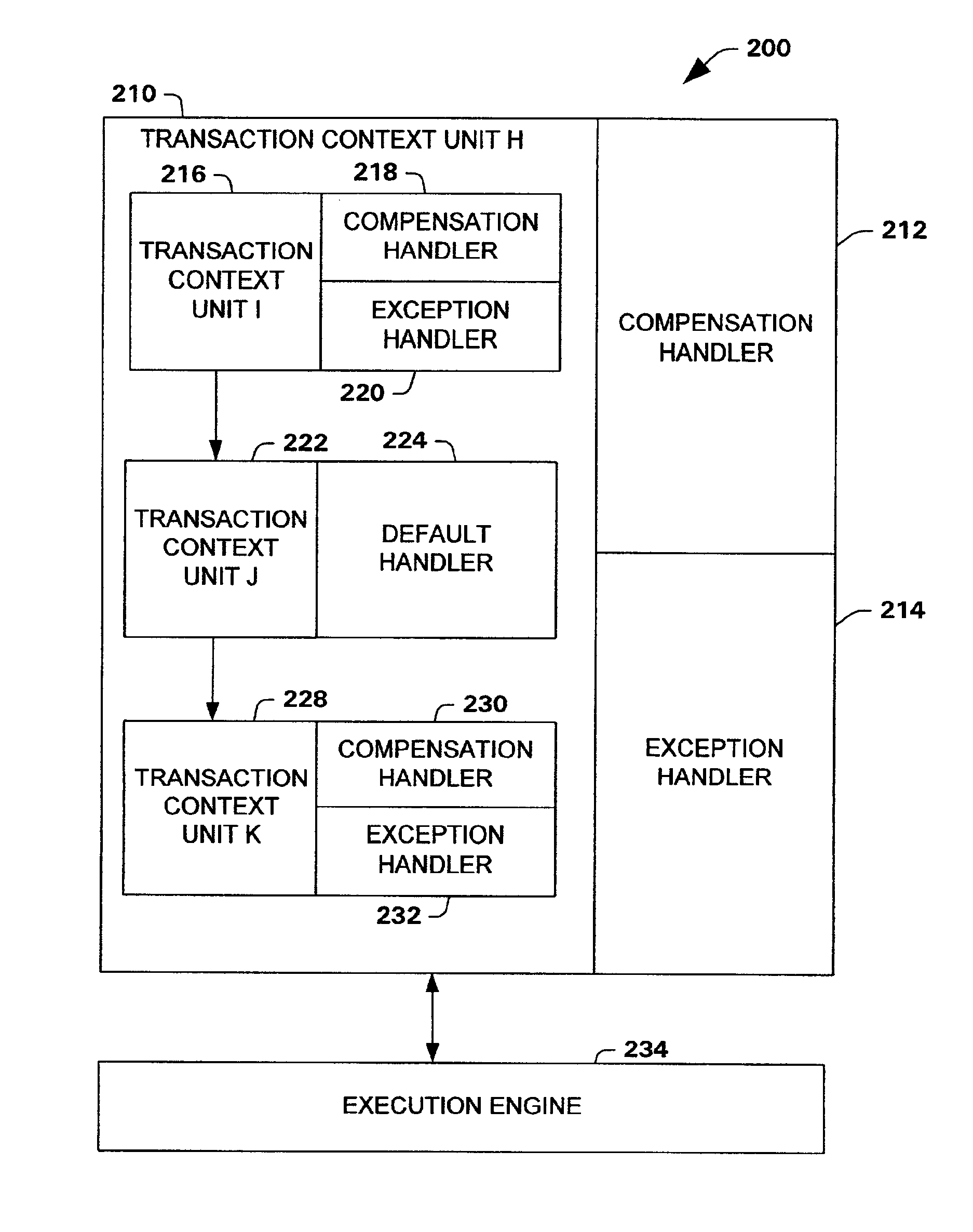 Compensation framework for long running transactions