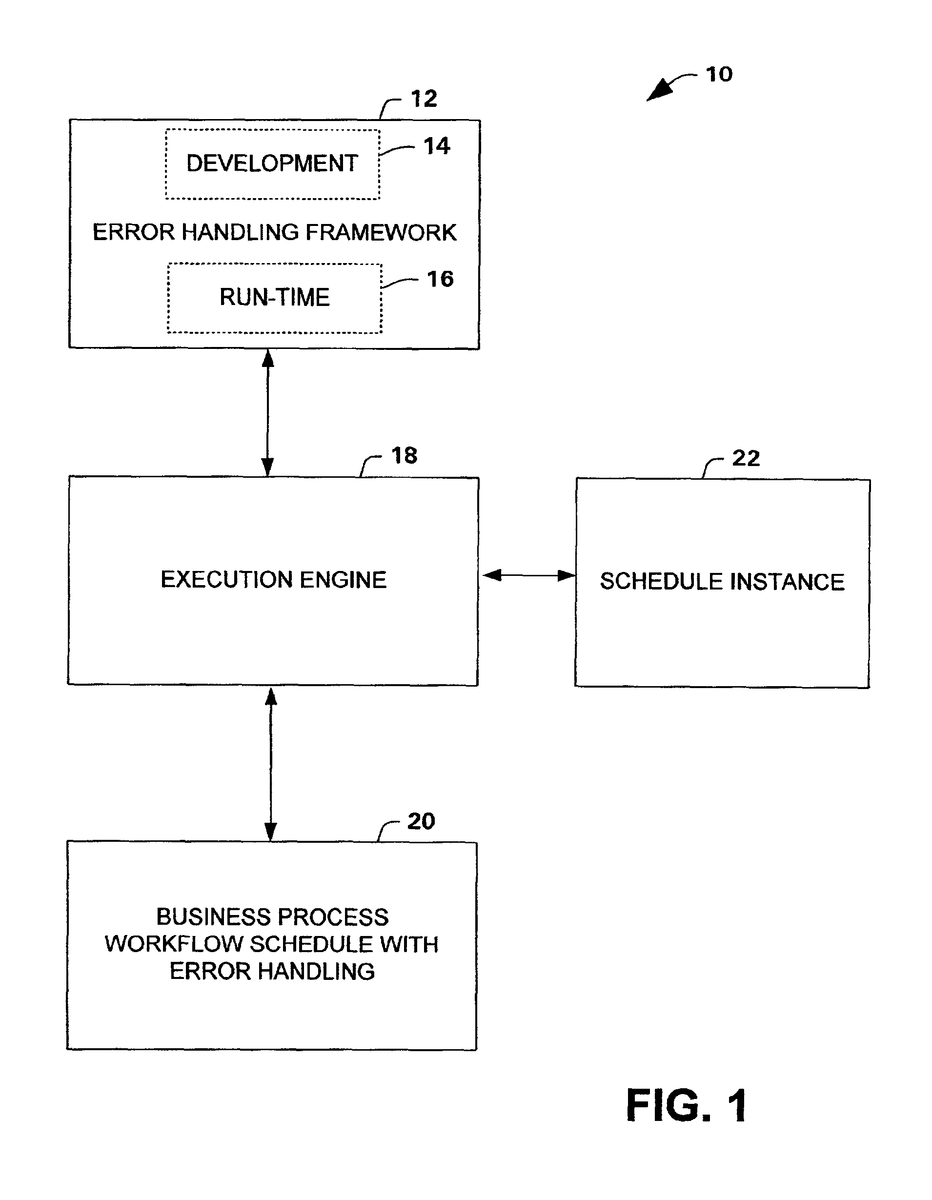 Compensation framework for long running transactions