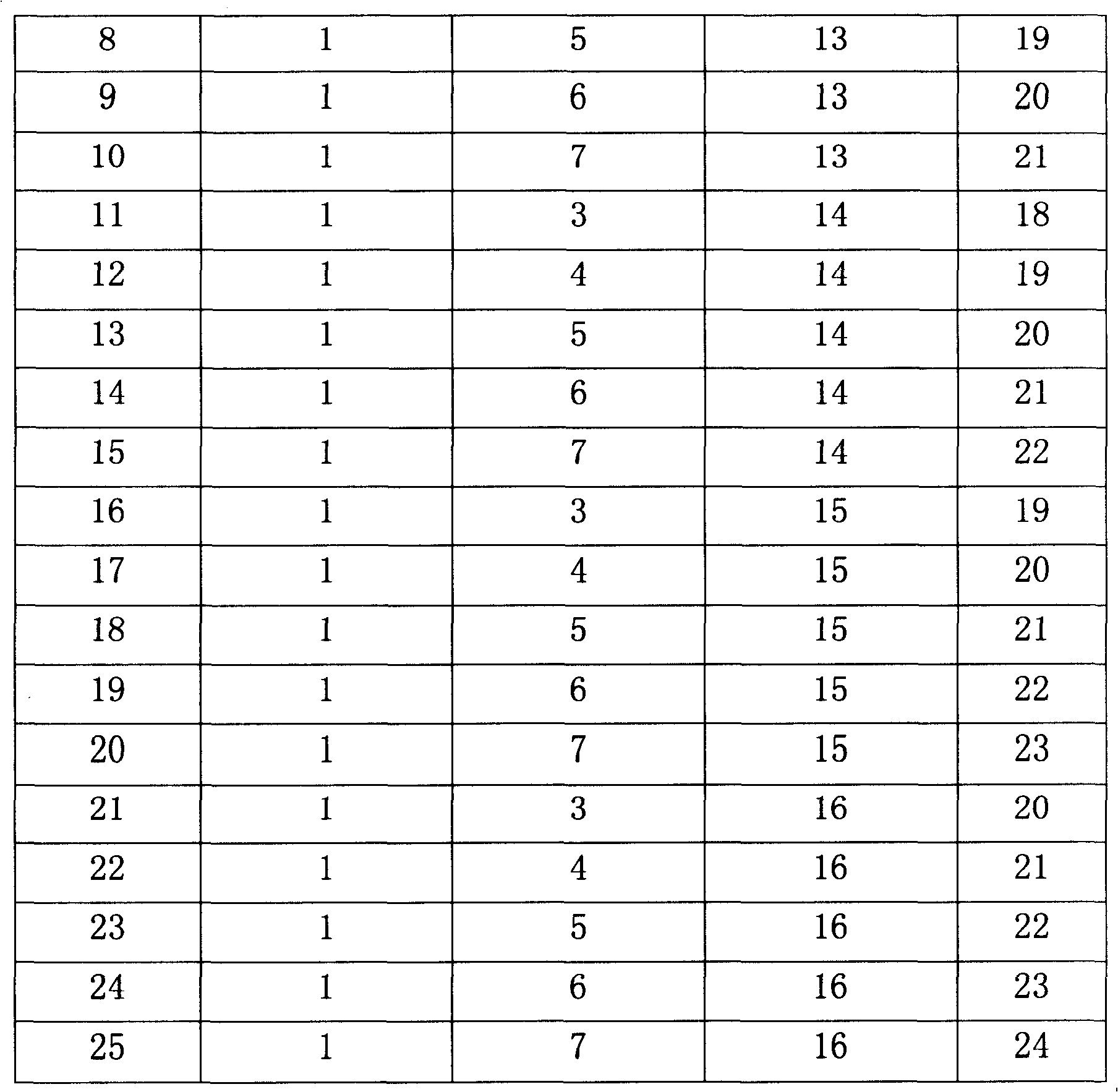 Health products having blood fat and blood pressure reducing functions and manufacturing method thereof