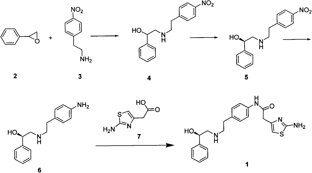 A preparing process of a compound