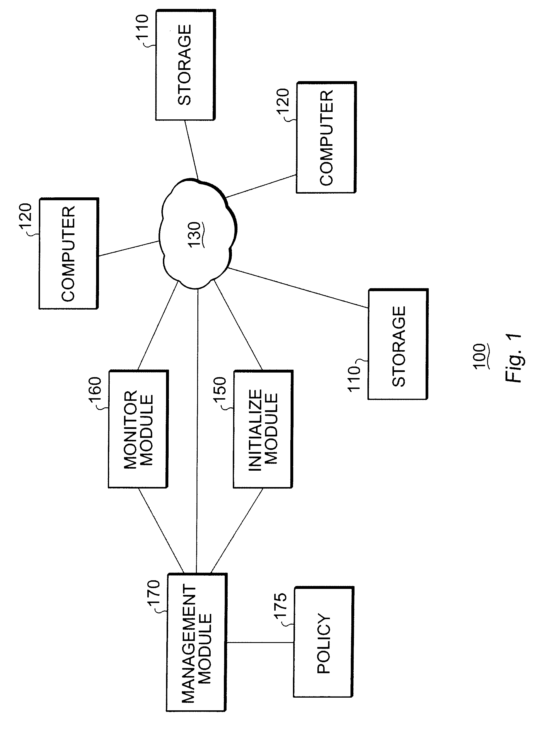 Modular integrated computing and storage