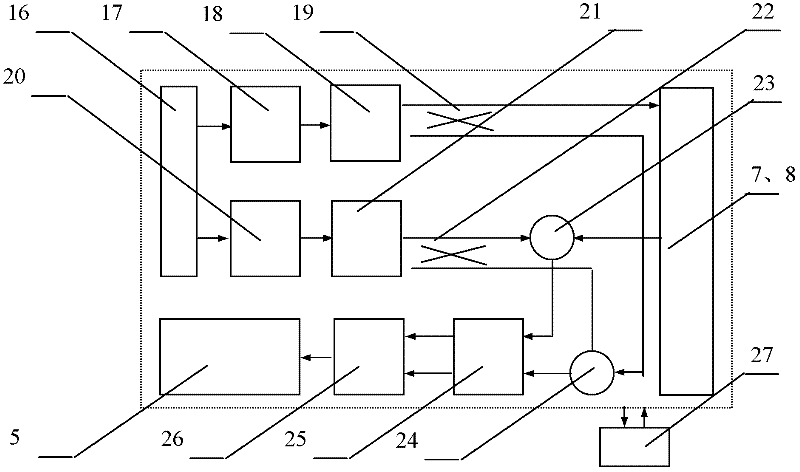 Scanning method for millimeter-wave active three-dimensional holographic-imaging human body security check system