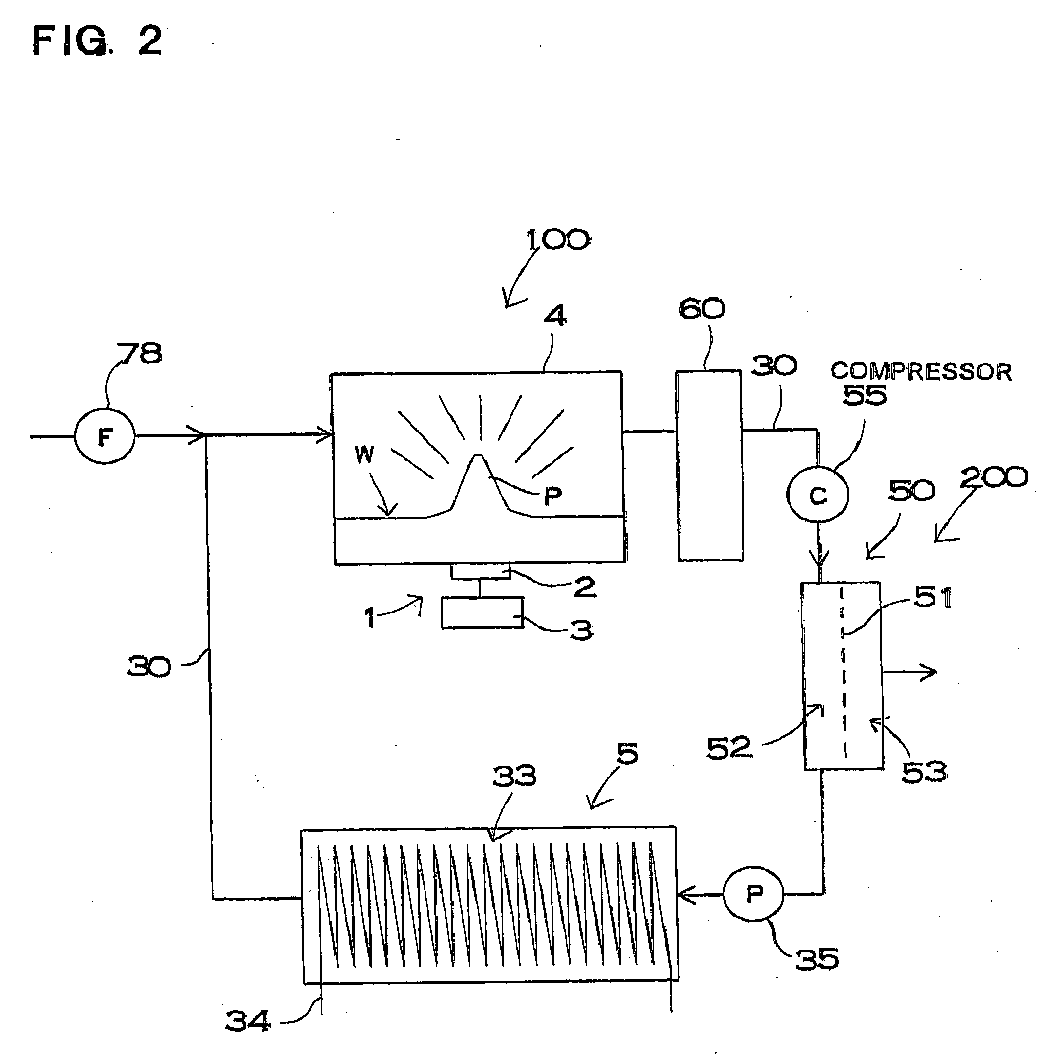 Method and apparatus for separating petroleum